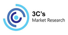 3CS Market Research